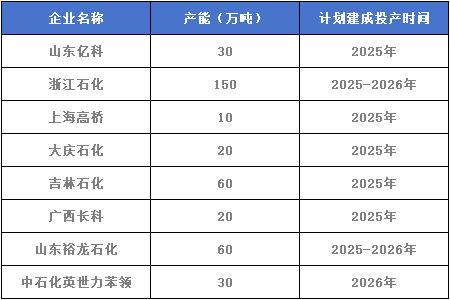 图十二.png