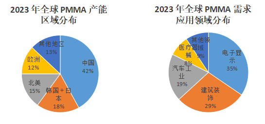 图一.png 图一.png