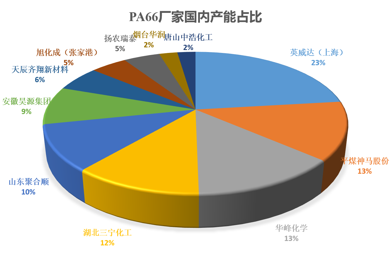 图十二.png