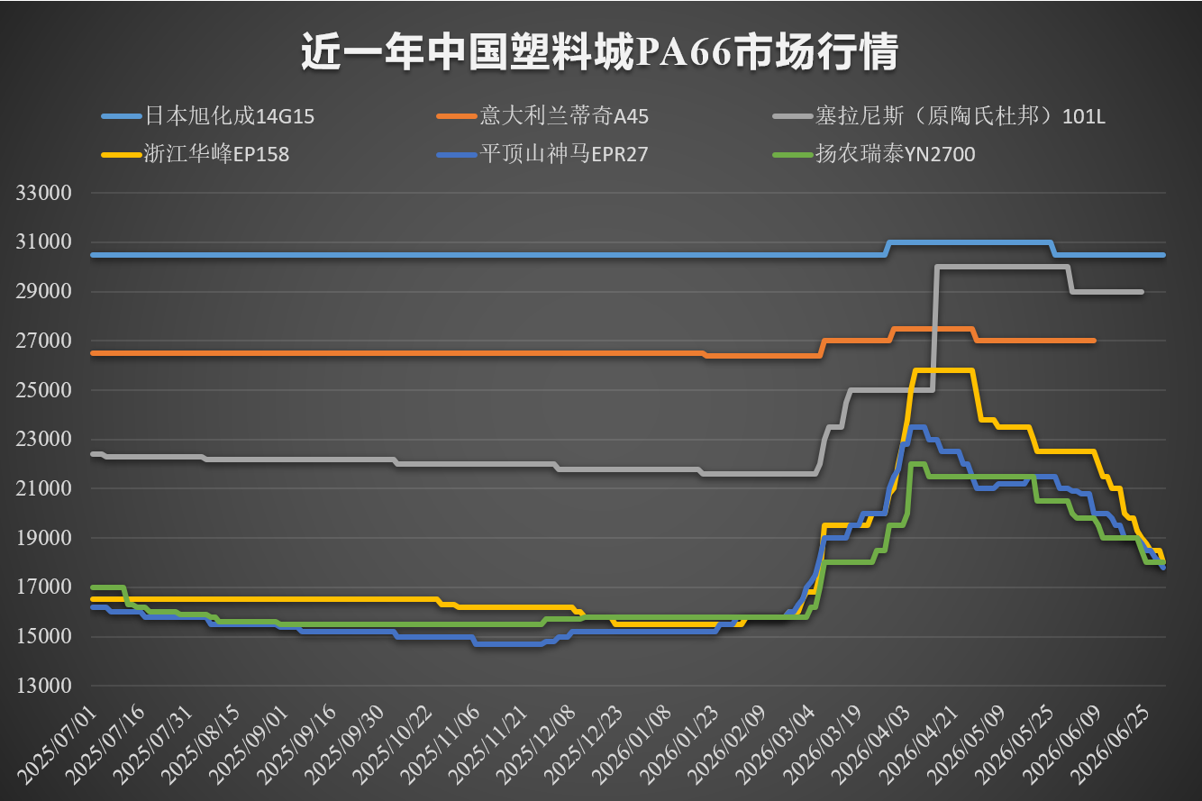图十五.png