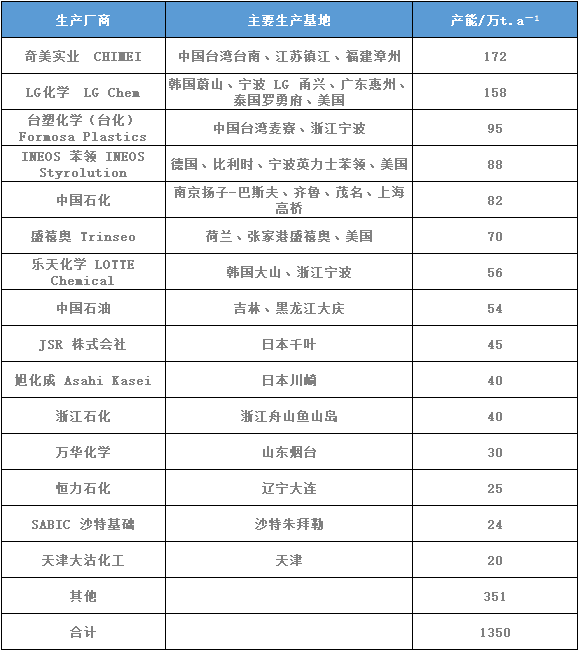 图十.png