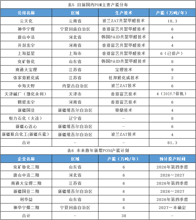图十.png