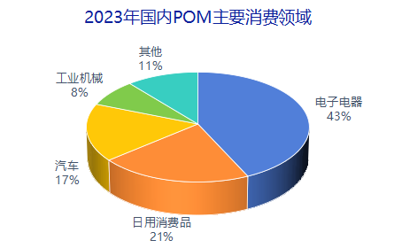 图十一.png