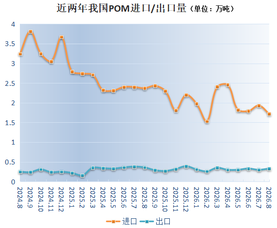 图十三.png
